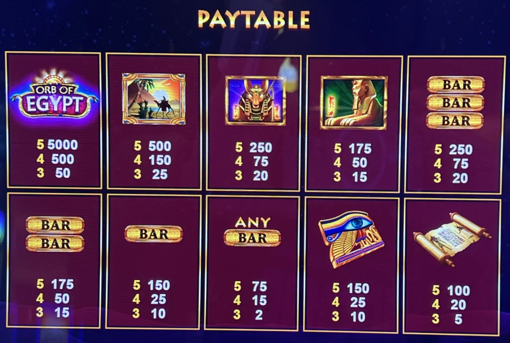 Casino tại KK8 – hình minh họa cho cách theo dõi một phiên casino trực tuyến
